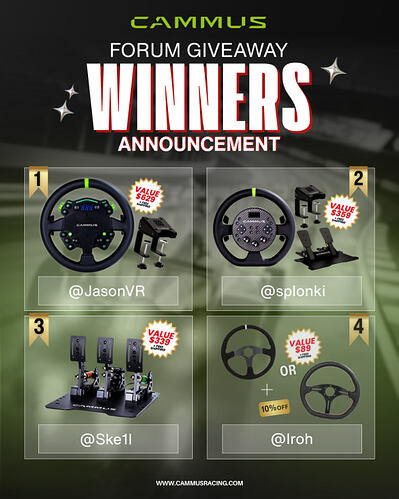 cammus forum giveaway winner 01