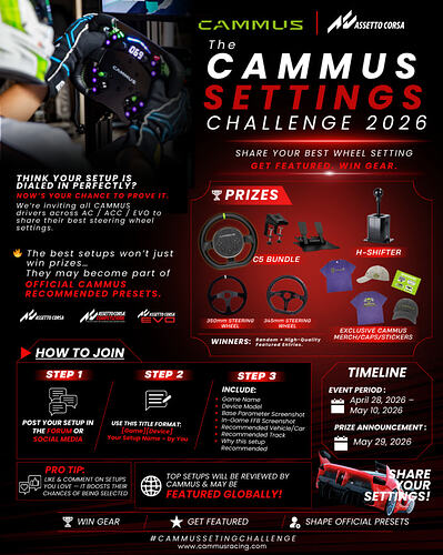 cammus forum poster